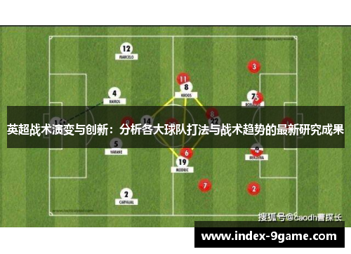 英超战术演变与创新:分析各大球队打法与战术趋势的最新研究成果 英超战术演变与创新:分析各大球队打法与战术趋势的最新研究成果