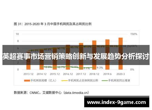 英超赛事市场营销策略创新与发展趋势分析探讨