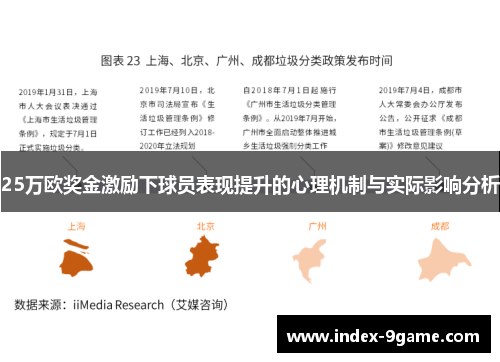 25万欧奖金激励下球员表现提升的心理机制与实际影响分析