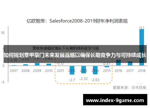 如何规划意甲豪门未来发展战略以确保长期竞争力与可持续成长 如何规划意甲豪门未来发展战略以确保长期竞争力与可持续成长