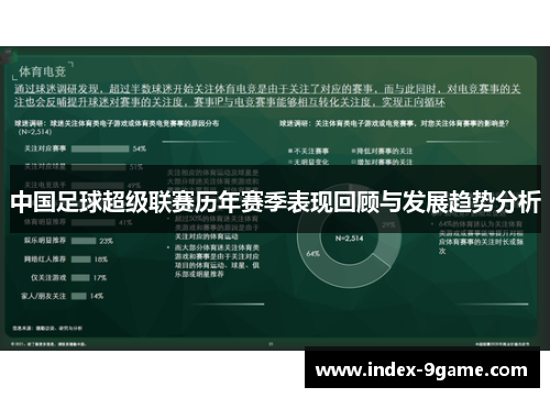 中国足球超级联赛历年赛季表现回顾与发展趋势分析 中国足球超级联赛历年赛季表现回顾与发展趋势分析