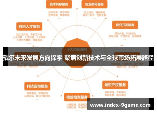 戴尔未来发展方向探索 聚焦创新技术与全球市场拓展路径 戴尔未来发展方向探索 聚焦创新技术与全球市场拓展路径