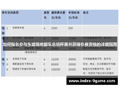 如何报名参与东盟场地脚车总统杯赛并获得参赛资格的详细指南 如何报名参与东盟场地脚车总统杯赛并获得参赛资格的详细指南