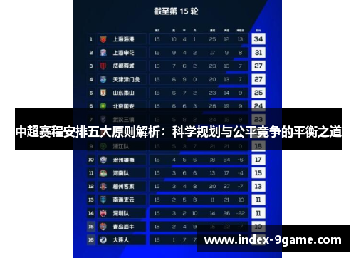 中超赛程安排五大原则解析:科学规划与公平竞争的平衡之道 中超赛程安排五大原则解析:科学规划与公平竞争的平衡之道