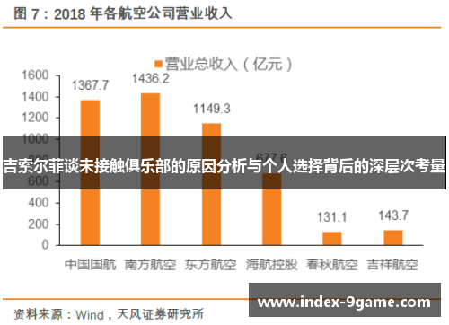 吉索尔菲谈未接触俱乐部的原因分析与个人选择背后的深层次考量 吉索尔菲谈未接触俱乐部的原因分析与个人选择背后的深层次考量