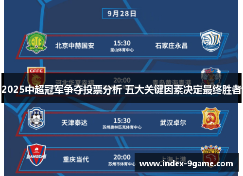 2025中超冠军争夺投票分析 五大关键因素决定最终胜者