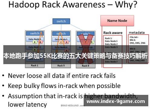 本地跑手参加55K比赛的五大关键策略与备赛技巧解析 本地跑手参加55K比赛的五大关键策略与备赛技巧解析
