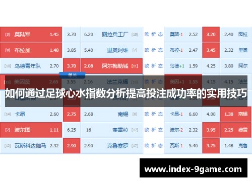如何通过足球心水指数分析提高投注成功率的实用技巧 如何通过足球心水指数分析提高投注成功率的实用技巧