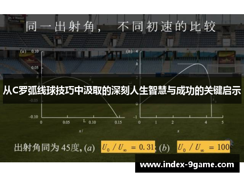 从C罗弧线球技巧中汲取的深刻人生智慧与成功的关键启示 从C罗弧线球技巧中汲取的深刻人生智慧与成功的关键启示