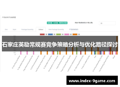 石家庄英励常规赛竞争策略分析与优化路径探讨