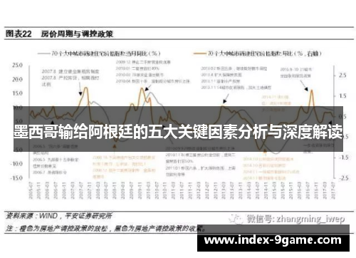 墨西哥输给阿根廷的五大关键因素分析与深度解读 墨西哥输给阿根廷的五大关键因素分析与深度解读