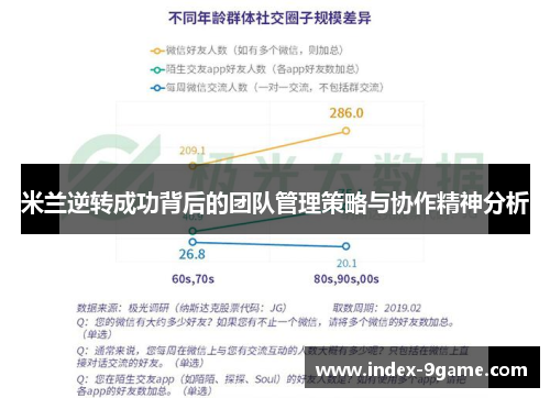 米兰逆转成功背后的团队管理策略与协作精神分析 米兰逆转成功背后的团队管理策略与协作精神分析