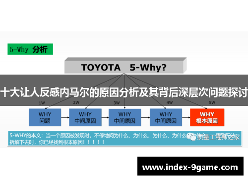 十大让人反感内马尔的原因分析及其背后深层次问题探讨 十大让人反感内马尔的原因分析及其背后深层次问题探讨