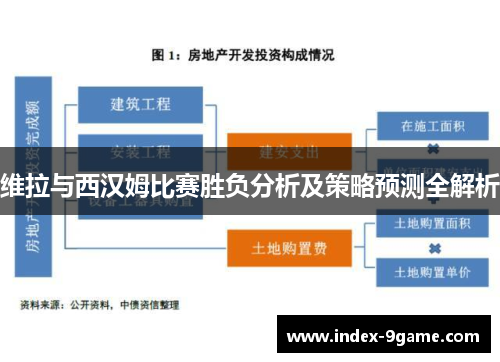 维拉与西汉姆比赛胜负分析及策略预测全解析