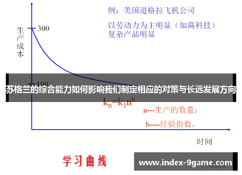 苏格兰的综合能力如何影响我们制定相应的对策与长远发展方向 苏格兰的综合能力如何影响我们制定相应的对策与长远发展方向