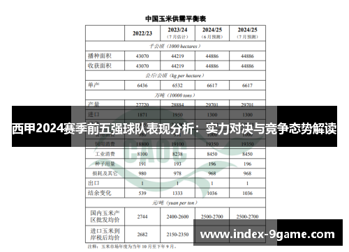 西甲2024赛季前五强球队表现分析：实力对决与竞争态势解读