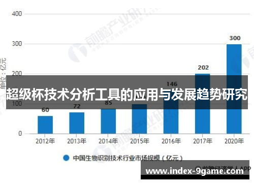 超级杯技术分析工具的应用与发展趋势研究