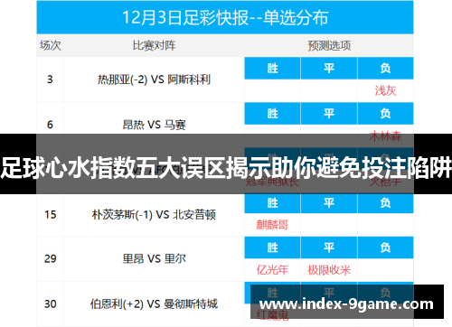 足球心水指数五大误区揭示助你避免投注陷阱 足球心水指数五大误区揭示助你避免投注陷阱