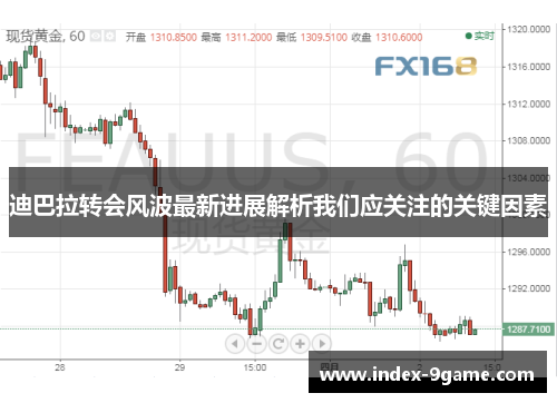 迪巴拉转会风波最新进展解析我们应关注的关键因素 迪巴拉转会风波最新进展解析我们应关注的关键因素
