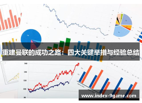 重建曼联的成功之路:四大关键举措与经验总结 重建曼联的成功之路:四大关键举措与经验总结
