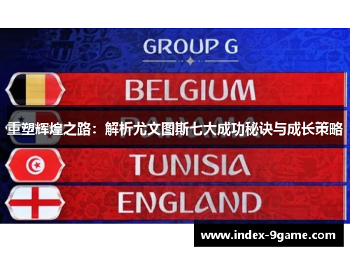 重塑辉煌之路:解析尤文图斯七大成功秘诀与成长策略 重塑辉煌之路:解析尤文图斯七大成功秘诀与成长策略