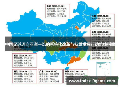 中国足球迈向亚洲一流的系统化改革与持续发展行动路线指南