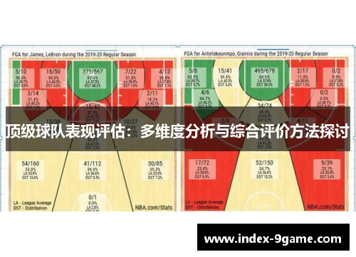 顶级球队表现评估:多维度分析与综合评价方法探讨 顶级球队表现评估:多维度分析与综合评价方法探讨