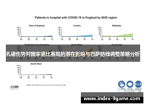 孔德伤势对国家德比赛局的潜在影响与巴萨防线调整策略分析