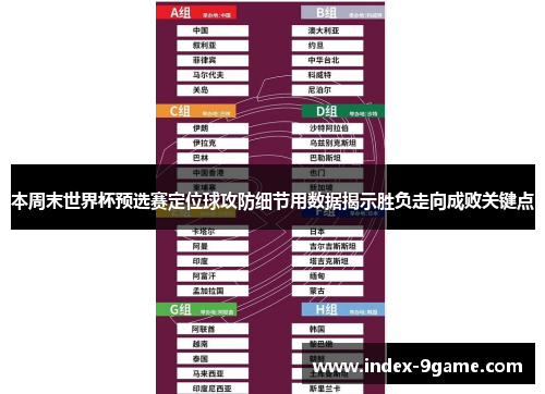 本周末世界杯预选赛定位球攻防细节用数据揭示胜负走向成败关键点 本周末世界杯预选赛定位球攻防细节用数据揭示胜负走向成败关键点
