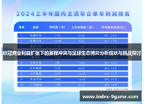 欧冠商业利益扩张下的赛程冲突与足球生态博弈分析现状与挑战探讨