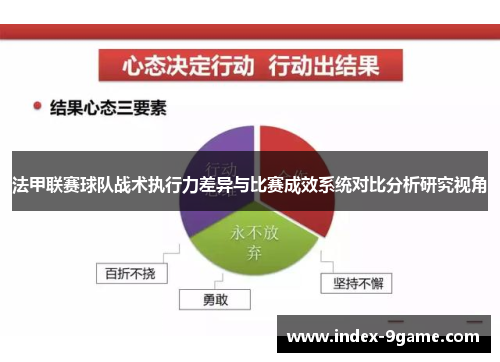 法甲联赛球队战术执行力差异与比赛成效系统对比分析研究视角 法甲联赛球队战术执行力差异与比赛成效系统对比分析研究视角