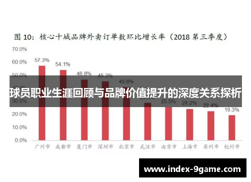 球员职业生涯回顾与品牌价值提升的深度关系探析