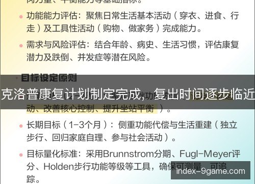 克洛普康复计划制定完成，复出时间逐步临近